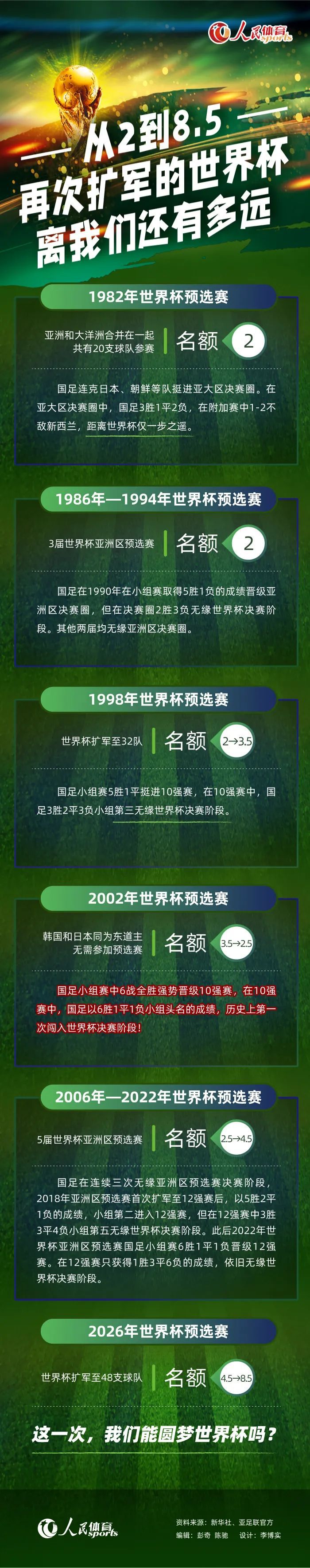 张猛全胶片拍摄聚焦现实题材 新人演绎躁动青春的复仇故事张鹏导演在现场毫不掩饰的表达对吴磊、张艺上新生代演员的喜爱，夸赞吴磊、张艺上是好的演员，不是明星，直言;中国电影未来无可限量，吴磊的将来也是无可限量的